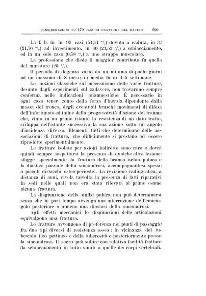 Archivio di ortopedia pubblicazione ufficiale del Pio istituto dei rachitici <1924-1950>