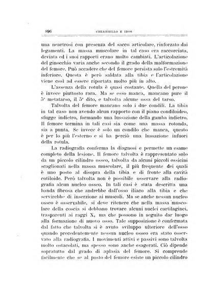 Archivio di ortopedia pubblicazione ufficiale del Pio istituto dei rachitici <1924-1950>