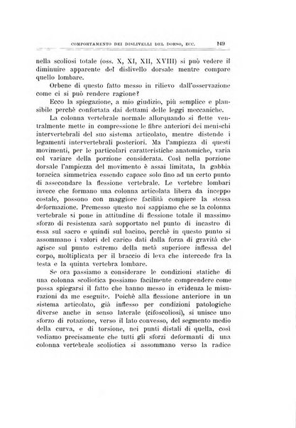 Archivio di ortopedia pubblicazione ufficiale del Pio istituto dei rachitici <1924-1950>