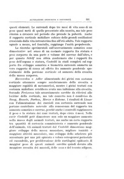 Archivio di ortopedia pubblicazione ufficiale del Pio istituto dei rachitici <1924-1950>