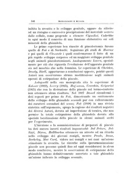 Archivio di ortopedia pubblicazione ufficiale del Pio istituto dei rachitici <1924-1950>