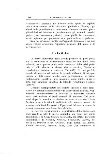 Archivio di ortopedia pubblicazione ufficiale del Pio istituto dei rachitici <1924-1950>