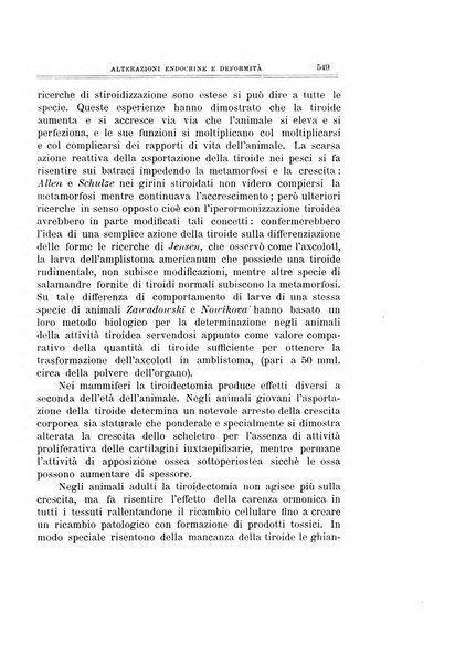 Archivio di ortopedia pubblicazione ufficiale del Pio istituto dei rachitici <1924-1950>