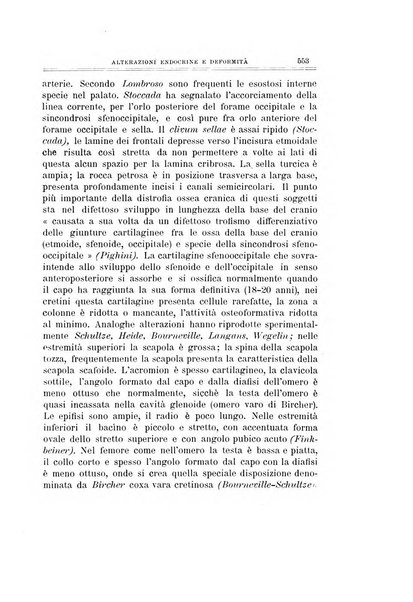 Archivio di ortopedia pubblicazione ufficiale del Pio istituto dei rachitici <1924-1950>