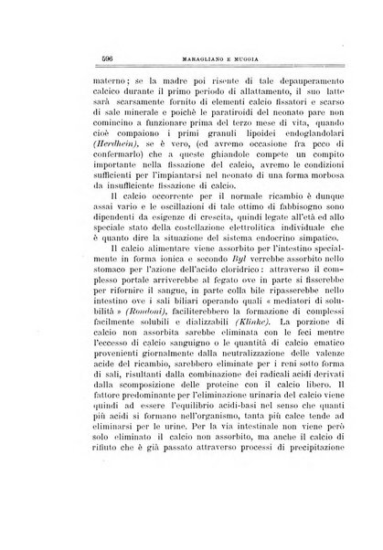 Archivio di ortopedia pubblicazione ufficiale del Pio istituto dei rachitici <1924-1950>