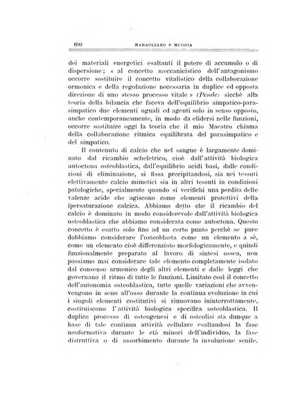 Archivio di ortopedia pubblicazione ufficiale del Pio istituto dei rachitici <1924-1950>