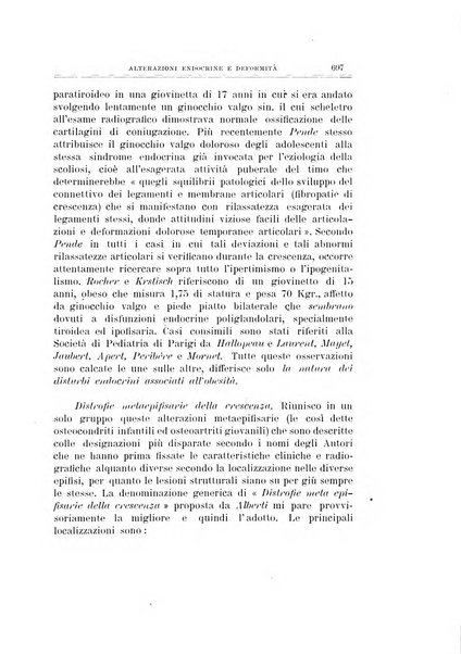 Archivio di ortopedia pubblicazione ufficiale del Pio istituto dei rachitici <1924-1950>