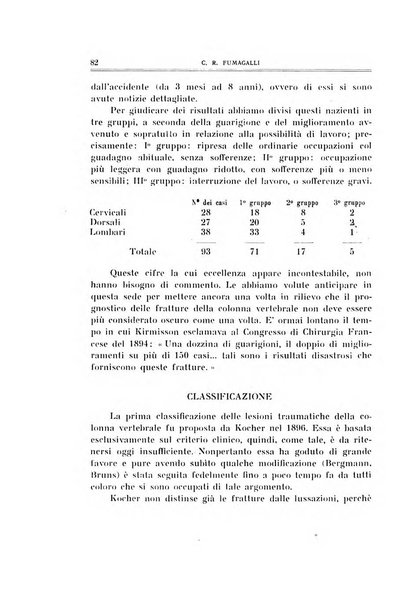 Archivio di ortopedia pubblicazione ufficiale del Pio istituto dei rachitici <1924-1950>