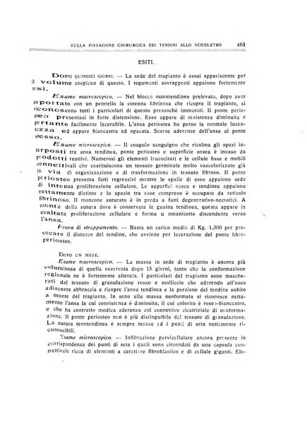 Archivio di ortopedia pubblicazione ufficiale del Pio istituto dei rachitici <1924-1950>