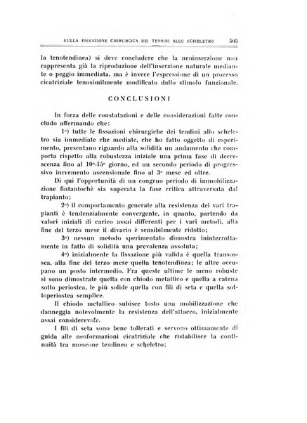 Archivio di ortopedia pubblicazione ufficiale del Pio istituto dei rachitici <1924-1950>