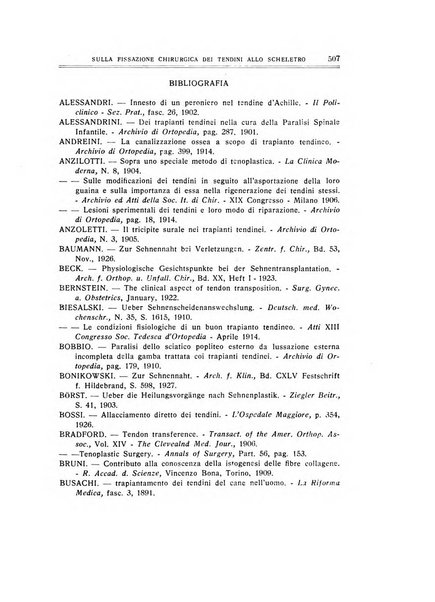 Archivio di ortopedia pubblicazione ufficiale del Pio istituto dei rachitici <1924-1950>