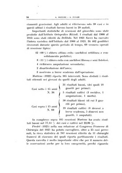 Archivio di ortopedia pubblicazione ufficiale del Pio istituto dei rachitici <1924-1950>