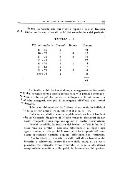 Archivio di ortopedia pubblicazione ufficiale del Pio istituto dei rachitici <1924-1950>