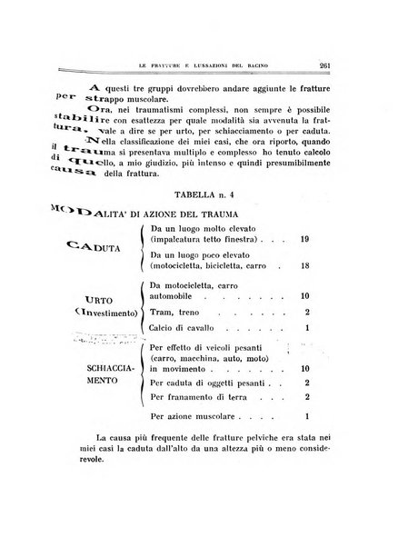 Archivio di ortopedia pubblicazione ufficiale del Pio istituto dei rachitici <1924-1950>