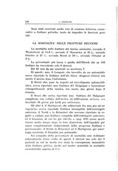 Archivio di ortopedia pubblicazione ufficiale del Pio istituto dei rachitici <1924-1950>