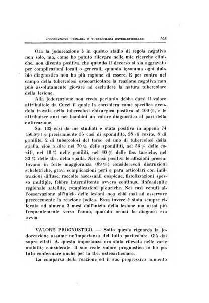 Archivio di ortopedia pubblicazione ufficiale del Pio istituto dei rachitici <1924-1950>