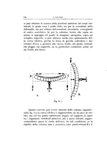 Archivio di ortopedia pubblicazione ufficiale del Pio istituto dei rachitici <1924-1950>