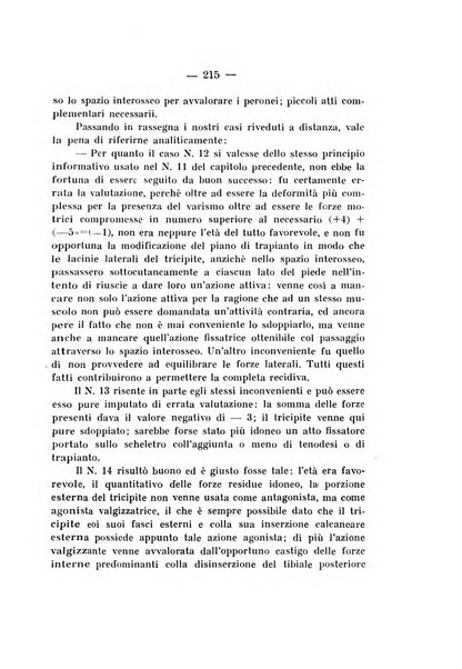 Archivio di ortopedia pubblicazione ufficiale del Pio istituto dei rachitici <1924-1950>