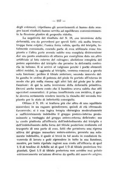 Archivio di ortopedia pubblicazione ufficiale del Pio istituto dei rachitici <1924-1950>