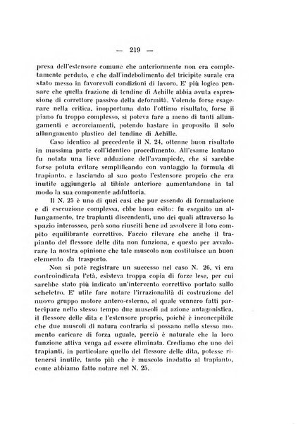 Archivio di ortopedia pubblicazione ufficiale del Pio istituto dei rachitici <1924-1950>