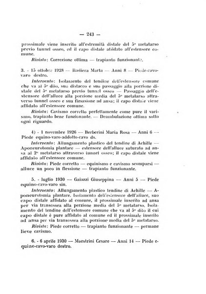 Archivio di ortopedia pubblicazione ufficiale del Pio istituto dei rachitici <1924-1950>