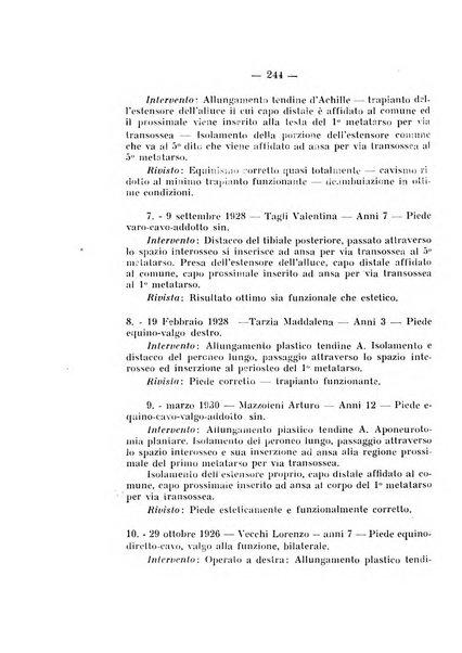 Archivio di ortopedia pubblicazione ufficiale del Pio istituto dei rachitici <1924-1950>