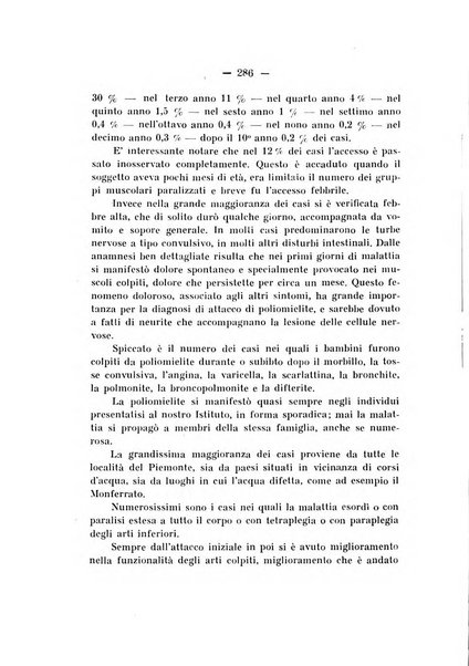 Archivio di ortopedia pubblicazione ufficiale del Pio istituto dei rachitici <1924-1950>