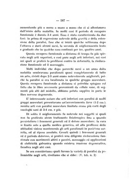 Archivio di ortopedia pubblicazione ufficiale del Pio istituto dei rachitici <1924-1950>