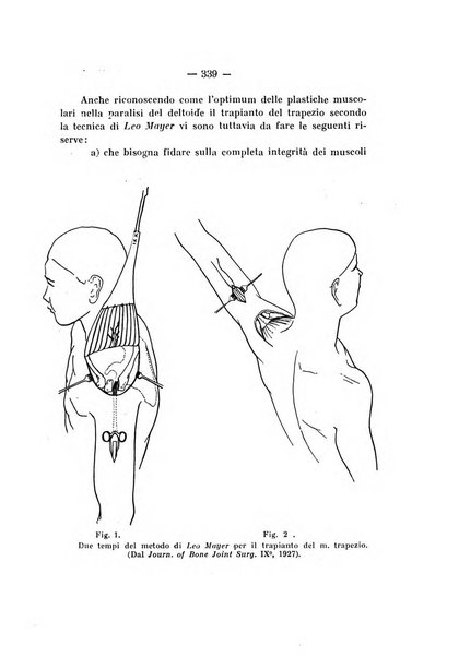 Archivio di ortopedia pubblicazione ufficiale del Pio istituto dei rachitici <1924-1950>