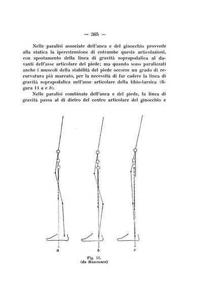 Archivio di ortopedia pubblicazione ufficiale del Pio istituto dei rachitici <1924-1950>