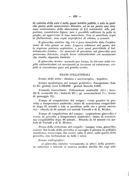 Archivio di ortopedia pubblicazione ufficiale del Pio istituto dei rachitici <1924-1950>