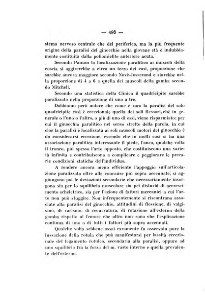 Archivio di ortopedia pubblicazione ufficiale del Pio istituto dei rachitici <1924-1950>