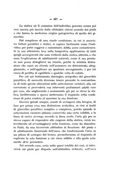 Archivio di ortopedia pubblicazione ufficiale del Pio istituto dei rachitici <1924-1950>