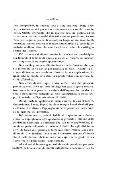 Archivio di ortopedia pubblicazione ufficiale del Pio istituto dei rachitici <1924-1950>