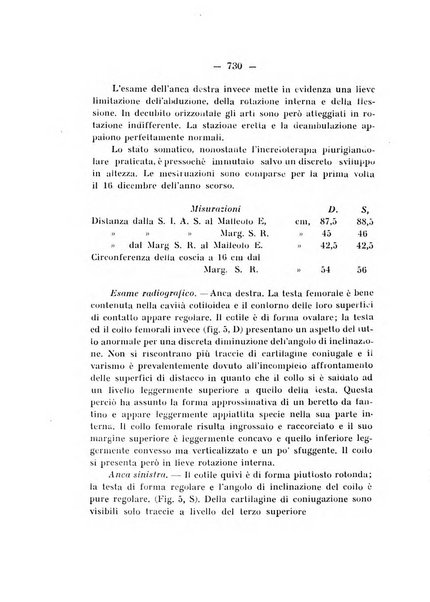 Archivio di ortopedia pubblicazione ufficiale del Pio istituto dei rachitici <1924-1950>