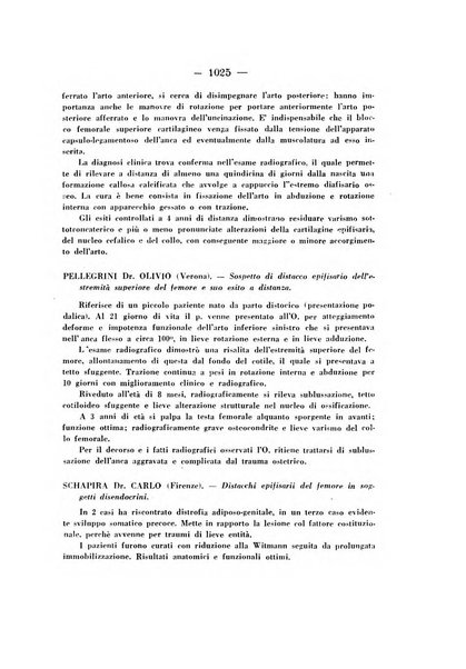 Archivio di ortopedia pubblicazione ufficiale del Pio istituto dei rachitici <1924-1950>