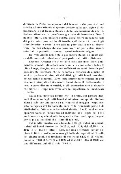 Archivio di ortopedia pubblicazione ufficiale del Pio istituto dei rachitici <1924-1950>