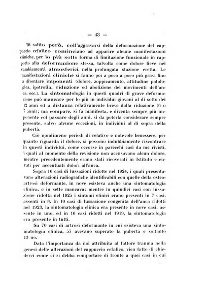 Archivio di ortopedia pubblicazione ufficiale del Pio istituto dei rachitici <1924-1950>