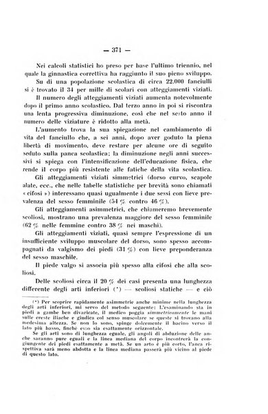 Archivio di ortopedia pubblicazione ufficiale del Pio istituto dei rachitici <1924-1950>