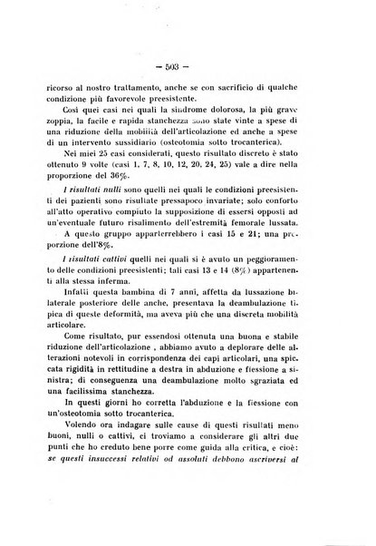 Archivio di ortopedia pubblicazione ufficiale del Pio istituto dei rachitici <1924-1950>