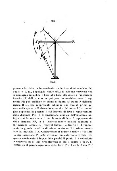 Archivio di ortopedia pubblicazione ufficiale del Pio istituto dei rachitici <1924-1950>