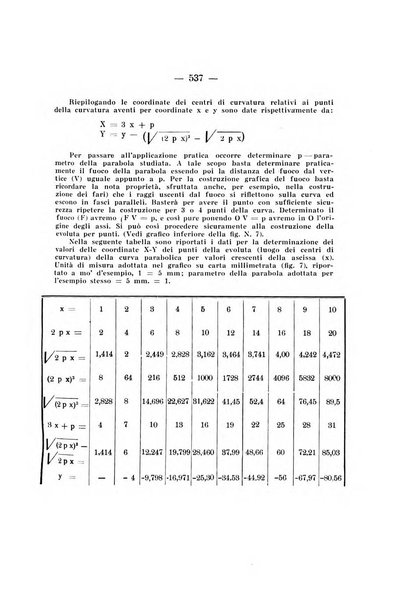 Archivio di ortopedia pubblicazione ufficiale del Pio istituto dei rachitici <1924-1950>