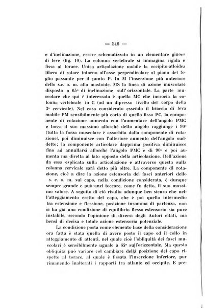 Archivio di ortopedia pubblicazione ufficiale del Pio istituto dei rachitici <1924-1950>