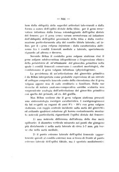 Archivio di ortopedia pubblicazione ufficiale del Pio istituto dei rachitici <1924-1950>