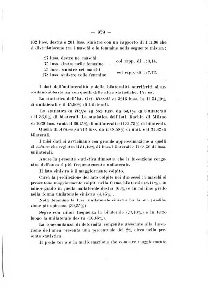 Archivio di ortopedia pubblicazione ufficiale del Pio istituto dei rachitici <1924-1950>