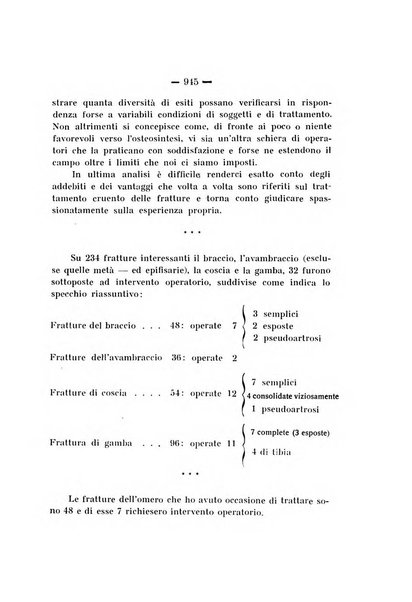 Archivio di ortopedia pubblicazione ufficiale del Pio istituto dei rachitici <1924-1950>