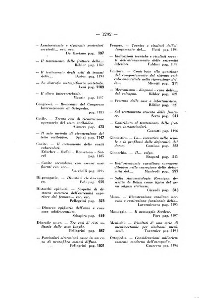 Archivio di ortopedia pubblicazione ufficiale del Pio istituto dei rachitici <1924-1950>