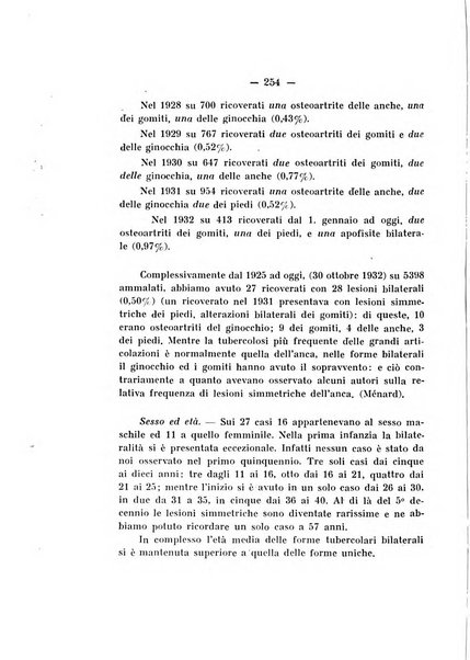 Archivio di ortopedia pubblicazione ufficiale del Pio istituto dei rachitici <1924-1950>