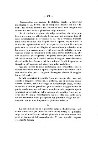 Archivio di ortopedia pubblicazione ufficiale del Pio istituto dei rachitici <1924-1950>