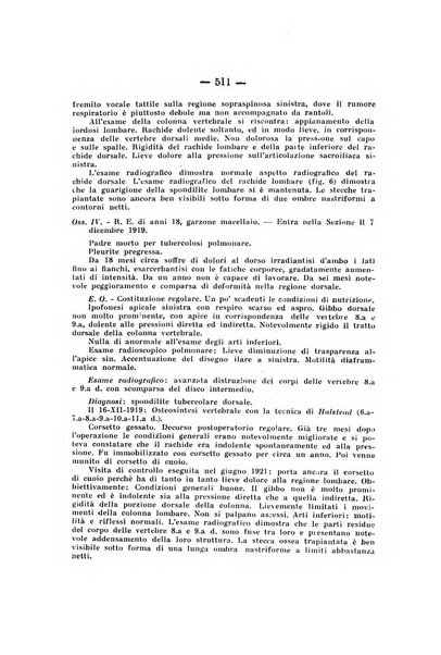 Archivio di ortopedia pubblicazione ufficiale del Pio istituto dei rachitici <1924-1950>